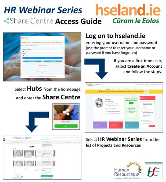 Level 1 Audit Webinar Level 1 Audit Webinar